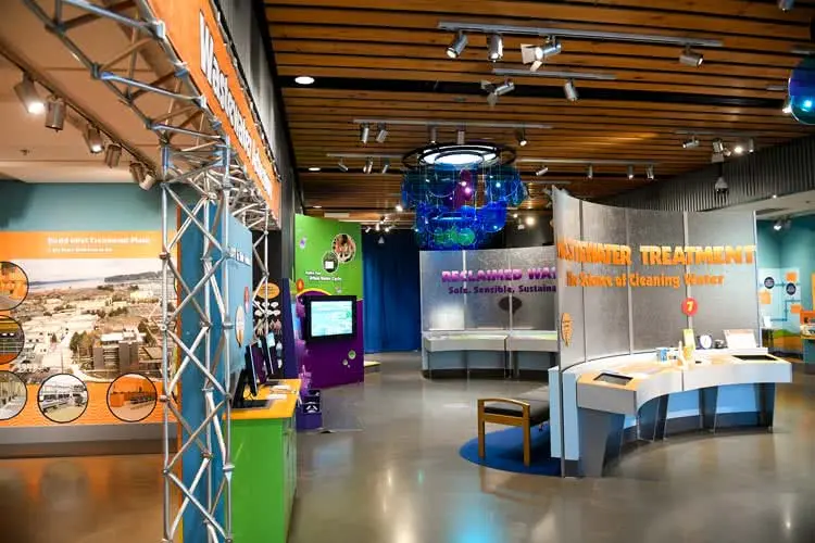  WET Science Center