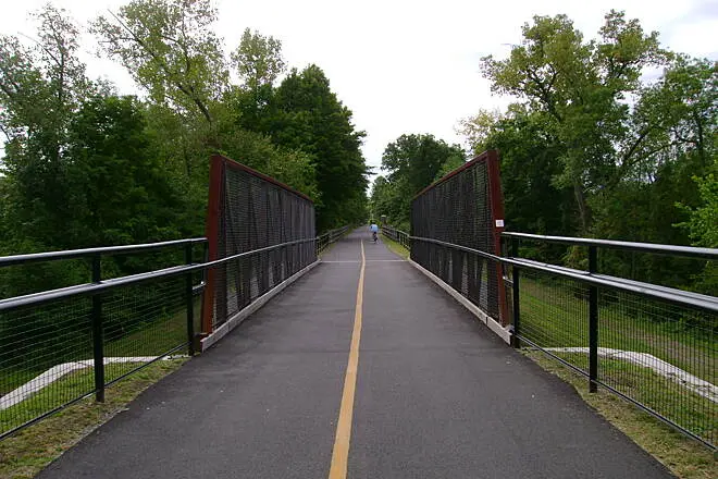 Dutchess Rail Trail