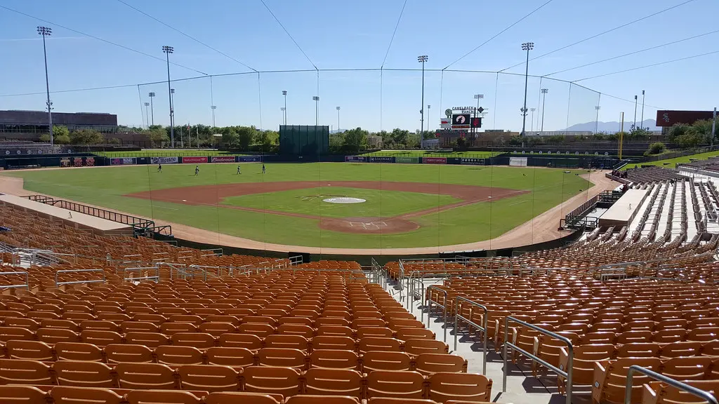 Camelback Ranch | Stadium of the Glendale Desert Dogs of the… | Flickr